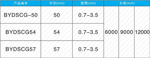 蕉城钳压式声测管规格尺寸